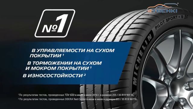 Michelin и Babolat - единство спортивных технологий на 4 точки. Шины и диски 4точки - Wheels & Tyre смотреть онлайн