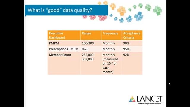 Healthcare BI Succes: Five Steps to Ensuring Data Quality смотреть онлайн
