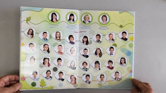 Выпускной Альбом "Пуговки" для мальчиков смотреть онлайн