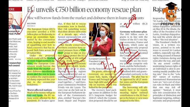 28 May 2020| Daily News Nuts| Important Newspaper Articles| Daily Current Affairs| UPSC смотреть онлайн