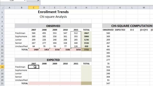Statistics 101: Chi-square in Excel using College Enrollment Data смотреть онлайн