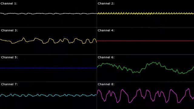 [SNES] Mega Man X: Storm Eagle - Oscilloscope View смотреть онлайн