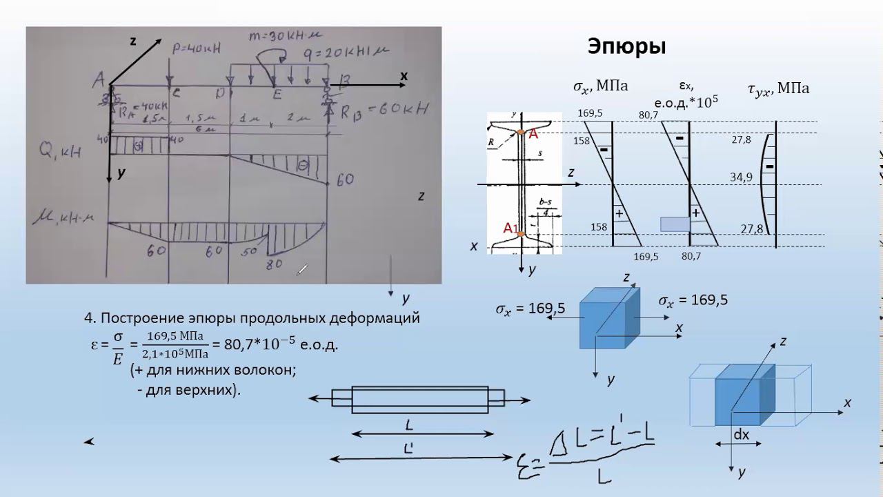 Эпюра деформаций при изгибе смотреть онлайн