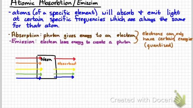 AP Physics 2 - Modern Physics Review смотреть онлайн