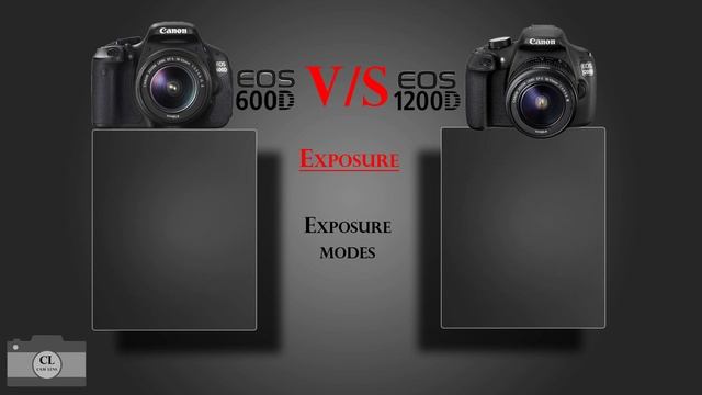 Canon EOS 600D VS Canon EOS 1200D