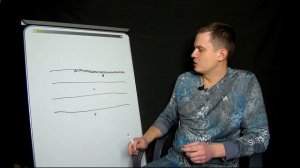 Алгоритм успешной рыбалки на фидер. Часть 1. Прикормка и точка ловли.