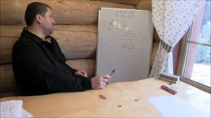 Схемы системы отопления: самотечная, однотрубная, коллекторная.