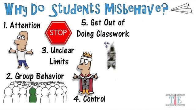 Why Do Students Misbehave? смотреть онлайн