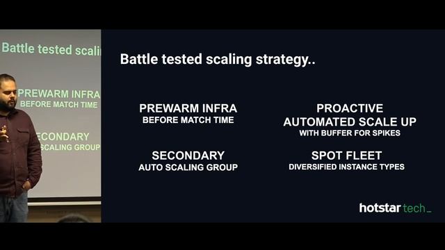 How Hotstar Application Scaled 25 Million Concurrent Users | Performance Testing | Load Testing смотреть онлайн