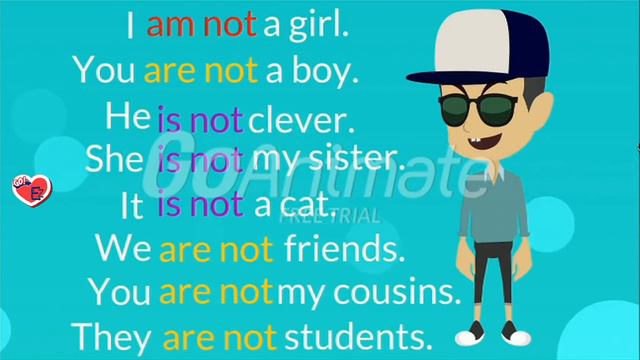 To Be AM is ARE Verb English for beginners for kids EASY ENGLISH learning Englisch английский смотреть онлайн
