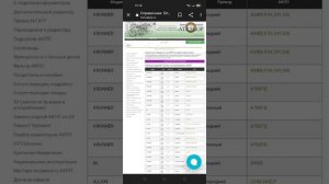 Как определить какая марка акпп на своем автомобиле