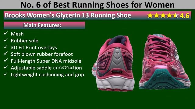 Top 10 Best Running Shoes for Women - Best Affordable Shoes on Amazon смотреть онлайн