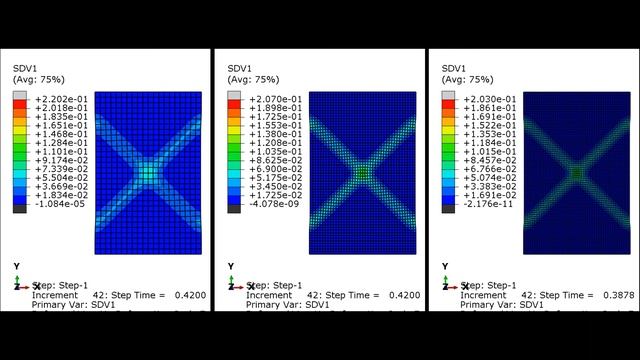 Nonlocal Plasticity using Abaqus UMAT and UEXTERNALDB Subroutines смотреть онлайн