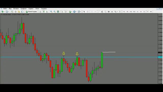Наиболее перспективные сделки с 06.03 по 11.03.2016 смотреть онлайн