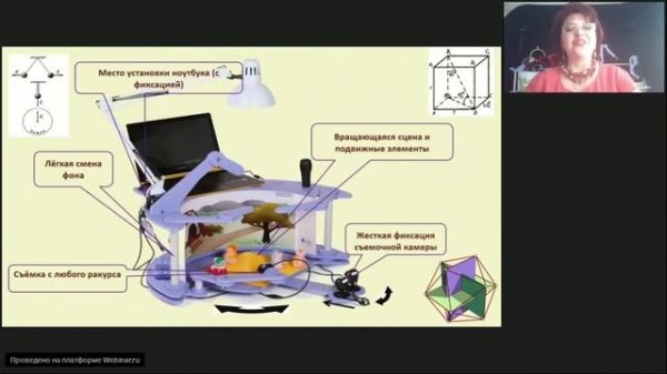 Мультстудия Kids Animation Desk  современный взгляд на создание уроков и вовлеченность учащихся
