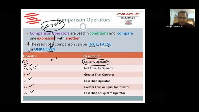 Lecture 9-2 || What is Operator? And Categories of Operator in Oracle - SCALive смотреть онлайн