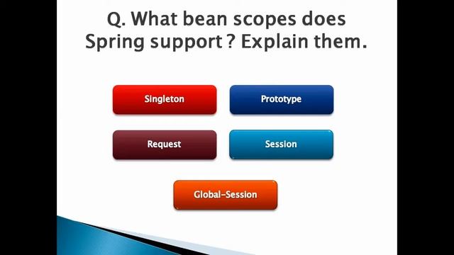 What bean scopes does Spring support ?. Explain them ?. (Spring Interview Questions and Answers) смотреть онлайн