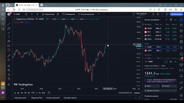Почему растут акции металлургов? Какие перспективы акций СЕВЕРСТАЛЬ, НЛМК, ММК, НОРНИКЕЛЬ смотреть онлайн
