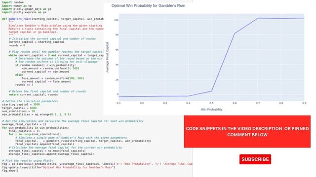 Optimal win rate for gamblers ruin python SIGMOID FUNCTION смотреть онлайн