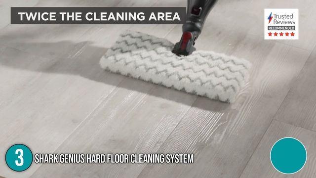 ? TOP 5 Best Electric Mops | Electric Mops for Laminate Floors | Holiday BIG SALE 2023 смотреть онлайн