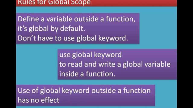 05/07 Chapter 7 Python Functions смотреть онлайн