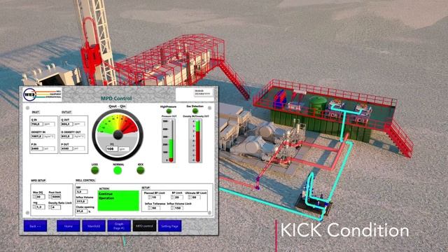 Система бурения с управляемым давлением. (Managed Pressure Drilling) смотреть онлайн