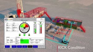 Система бурения с управляемым давлением. (Managed Pressure Drilling)
