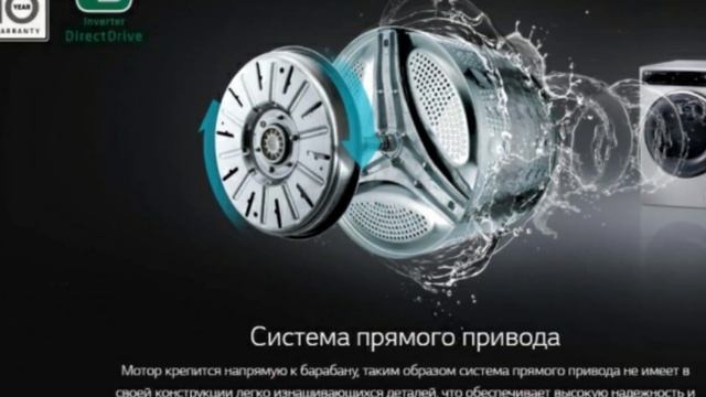 Как купить Б/у стиральную машину. Простая система правил. смотреть онлайн