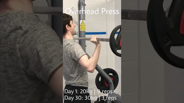 What 1 Month Of Noobie Gains Really Looks Like ? смотреть онлайн