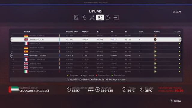 Гран При Абу Даби. Свободные заезды и квалификация. Без помощников! смотреть онлайн