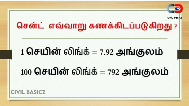 அவசியம் தெறிஞ்சுக்கோங்க! | 1 Cent,1 Ground,1 Acre | நில அளவைகள் | 1 சென்ட் எவ்வளவு?|Land Measuremen смотреть онлайн