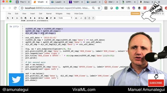 Business Sentiment Indicators - Hands-On With Market Analysis with Python смотреть онлайн