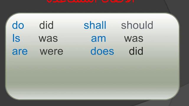 زمن الماضى البسيط past simple tense смотреть онлайн