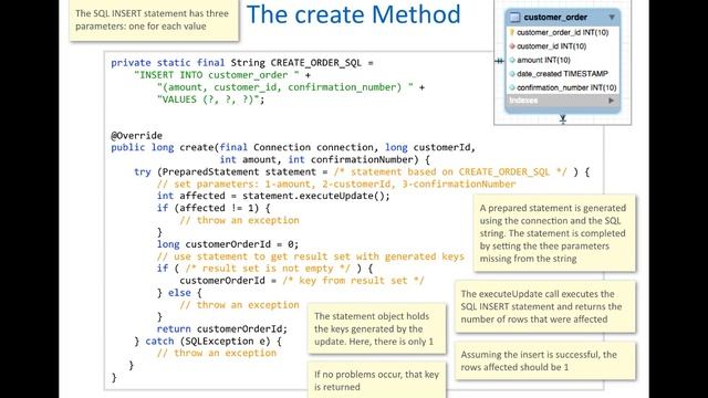 SAB-DAO-Transactions-C-CreateMethods смотреть онлайн