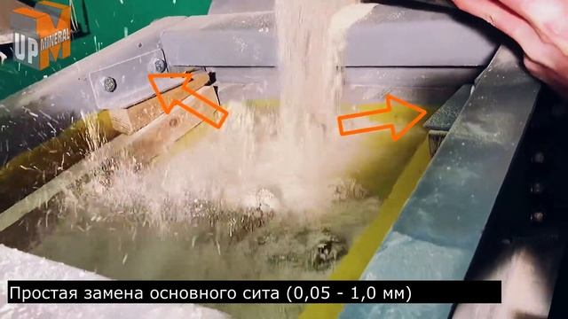 Поличастотные грохоты ГВМ