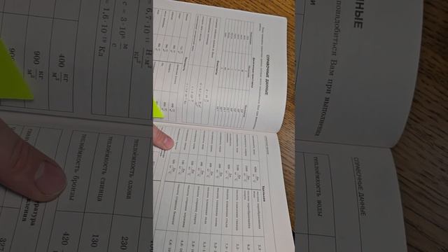 Решение Вариант 26 номер 7 ОГЭ ФИЗИКА 2024 под ред. Камзеевой 30 вариантов смотреть онлайн