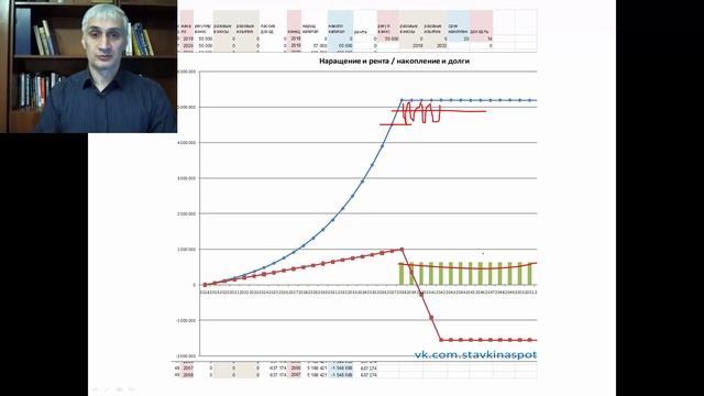 финансовое планирование смотреть онлайн