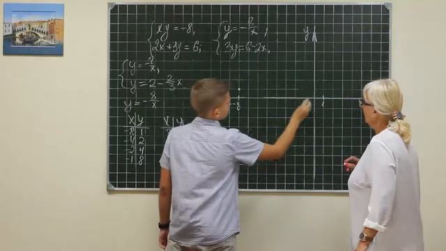 Alg did 1253 смотреть онлайн