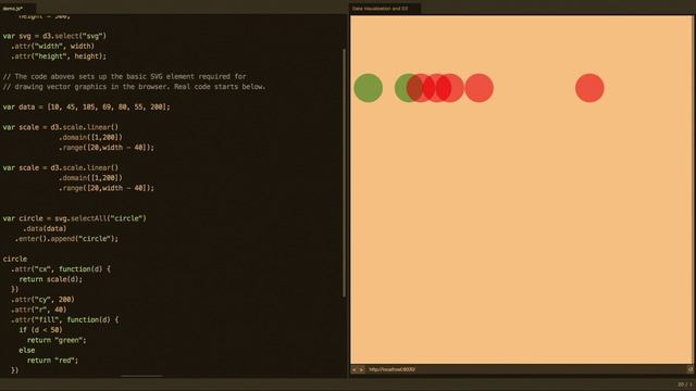 Data Visualization and D3 by David Chouinard смотреть онлайн