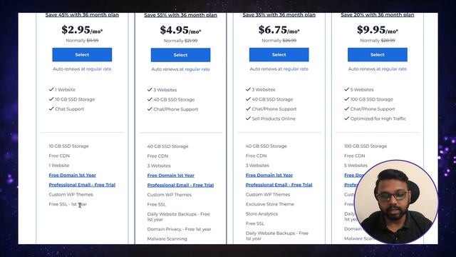 Best WordPress Hosting - My Honest Comparison Review 2023 смотреть онлайн