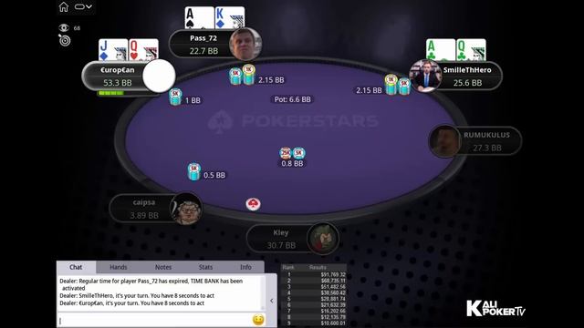 Titans Event $5,200 NLHE 03-09-2023 €urop€an | Lena900 | Pass_72 - Final Table Replay