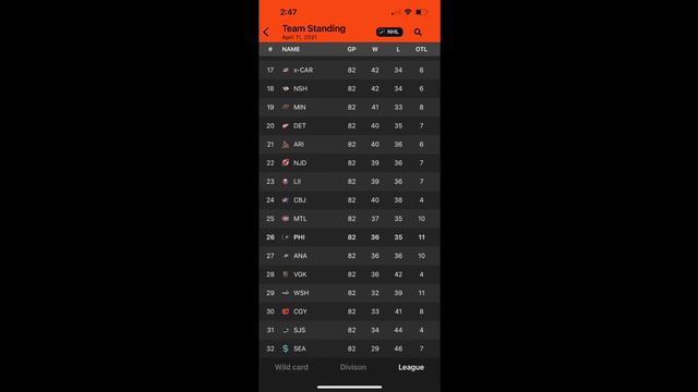 Dmitri Simashev Career Simulation HLM23 смотреть онлайн