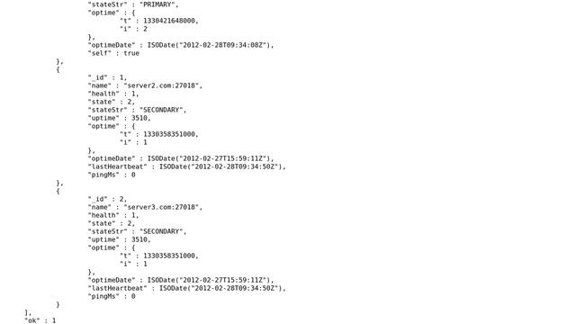 MongoDB not replicating properly смотреть онлайн