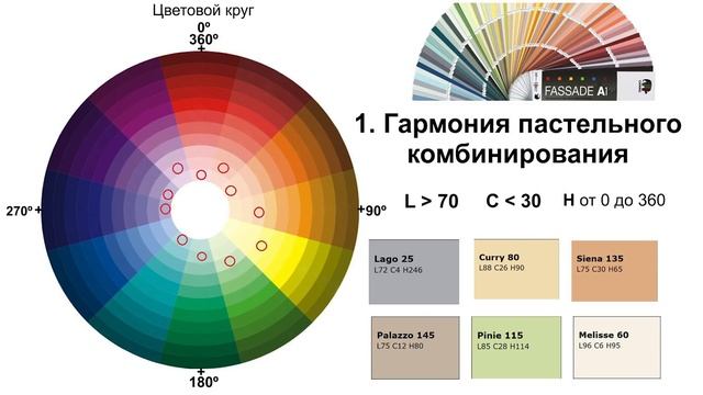 Как выбрать цвет фасада без помощи дизайнера смотреть онлайн