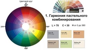 Как выбрать цвет фасада без помощи дизайнера