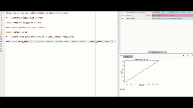 Creating Lineplot with Matplotlib in Python смотреть онлайн