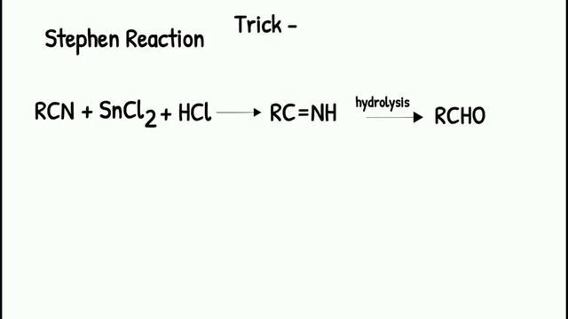 Naming Reaction Trick || Naming Reactions In Organic Chemistry || Name Reaction Trick || Important смотреть онлайн
