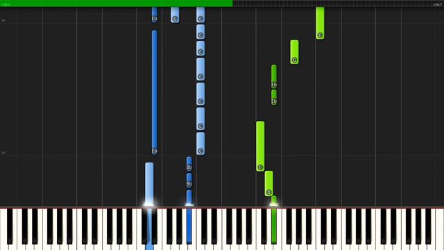Clean Bandit - Symphony feat. Zara Larsson Piano Tutorial смотреть онлайн