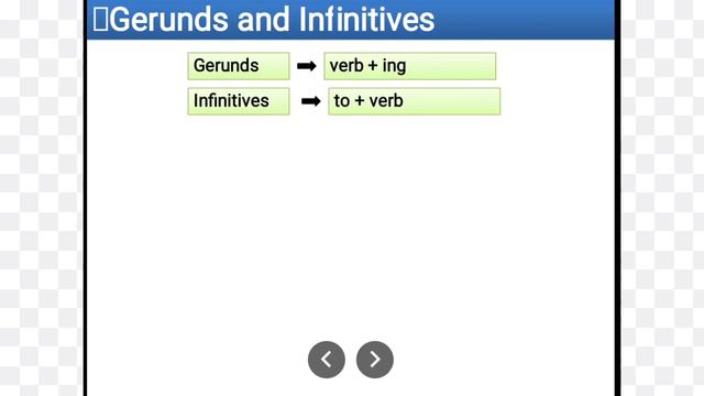 Transformation of Sentences | Not only...but also..| GERUNDS and INFINITIVE | English Grammar смотреть онлайн