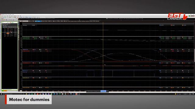 MOTEC for EGT Dummies смотреть онлайн